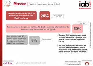 #IABEstudioRRSS
EstudioAnualRedesSociales2017
ELABORADO POR:PATROCINADO POR:
43
Marcas | Valoración de marcas en RRSS
Las ...