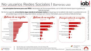 Estudio
Anual
Redes
Sociales
2021
ELABORADOPOR:
PATROCINADO POR:
#IABEstudioRRSS
Las principales barreras para usar RRSS, ...