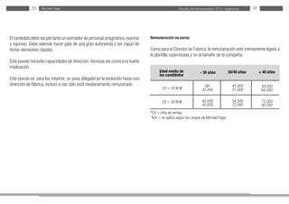 Estudio de Remuneración 2012 - IngenierosMichael Page33 34
El candidato debe ser por tanto un animador de personal,pragmático,reactivo
y riguroso. Debe además hacer gala de una gran autonomía y ser capaz de
tomar decisiones rápidas.
Este puesto necesita capacidades de dirección, técnicas así como una fuerte
implicación.
Este puesto es, para los mejores, un paso obligado en la evolución hacia una
dirección de fábrica, incluso si tan sólo está medianamente remunerado.
Remuneración en euros:
Como para el Director de Fabrica, la remuneración está íntimamente ligada a
la plantilla supervisada y no al tamaño de la compañía.
*CV = cifra de ventas
N/A = no aplica según los rangos de Michael Page.
Edad media de
los candidatos
CV < 30 M €
CV > 30 M €
30/40 años- 30 años + 40 años
45.000
51.000
54.000
72.000
NA
42.000
40.000
45.000
50.000
60.000
72.000
95.000
 