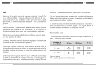 Estudio de Remuneración 2012 - IngenierosMichael Page65 66
Perfil:
Ingenieros de formación, poseyendo una experiencia de al menos 5 años
en el ámbito de calidad y habiendo participado en la obtención de una o
varias certificaciones. Los candidatos pueden igualmente haber ocupado
previamente, un puesto operacional en producción o más funcional de tipo
proyecto.
	
Capaces de federar a todos los niveles alrededor de sus objetivos, de hacer
comprender que la calidad es una herramienta y no un obstáculo, los
Directores de Calidad deben poseer unas fuertes cualidades relacionales.
Esta tarea requiere de parte de los Directores de Calidad una visión global y
una gran capacidad de análisis.
La entrega de las ideas recibidas y la obsesión de progreso necesitan no solo
de sentido del tacto sino también de la diplomacia.
Organizados, rigurosos y metódicos, saben organizar la calidad como un
proyecto ligado funcionalmente con todos los departamentos de la compañía.
La calidad constituye sin embargo un instrumento indispensable del éxito
industrial.
Destinado en primer lugar a la obtención de una certificación reconocida por
el cliente, el departamento de calidad ve evolucionar su imagen y ganar en
reconocimiento gracias a sus resultados observables sobre los productos
terminados y sobre los argumentos que proporcionan a los comerciales.
Esto está igualmente ligado a la evolución de la mentalidad del Director de
Calidad, que ha sabido adaptar sus teorías y metodologías convirtiéndolas en
operacionales y orientadas al resultado.
En el sector de automoción donde el Director de Calidad es uno de los in-
terlocutores del cliente es un excelente ejemplo a este respecto. Este es el
porqué es ahí donde encontramos los perfiles más buscados.
Remuneración en euros:
Las remuneraciones son estables y se constata un cierto equilibrio entre la
oferta y la demanda que se mantiene.
*CV = cifra de ventas
N/A = no aplica según los rangos de Michael Page.
Edad media de
los candidatos
CV < 30 M €
CV > 30 M €
30/40 años- 30 años + 40 años
33.000
42.000
48.000
60.000
NA
36.000
NA
NA
42.000
55.000
55.000
85.000
 
