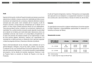 Estudio de Remuneración 2012 - IngenierosMichael Page93 94
Perfil:
Ingenierodeformación,elJefedeProyectohatenidocasisiempreunaprimera
experiencia en métodos,compras o producción,habiéndole permitido conocer
el producto, los fundamentos de su empresa y habiendo obtenido la madurez
necesaria para este puesto. Como verdadero jefe de orquesta, el Jefe de
Proyecto concentra y encaja todos los contratiempos por la relación con el
cliente y no tiene ningún contacto jerárquico directo con sus colaboradores.
Tiene pues que liderar, animar, y movilizar con su dinamismo, implicación y su
reactividad. De su actitud durante el proyecto puede depender la perennidad
de la relación con el cliente, por lo tanto debe saber relacionarse y tener una
sensibilidad comercial. Esta función se ha desarrollado principalmente en
el sector del automóvil. No obstante también se ha implementado en todos
los otros sectores (plástico, electrónica, medicina, etc.) respondiendo a la
necesidad de un cliente que busca un interlocutor único, apto para responder
a todas las preguntas técnicas y financieras referentes al producto.
Dada la internacionalización de los mercados, estos candidatos son por lo
general bilingües o trilingües y hoy por hoy, están y estarán, muy buscados.
La evolución se da, a) en transversal hacia una función operacional; o b) en el
seno de la estructura del proyecto, y si lo permite tomando la responsabilidad
del proyecto y de los clientes de creciente importancia. Entonces el Jefe
de Proyecto Senior se convierte en Director de Proyecto o de Línea de
Productos.
El Jefe de Proyecto de Ingeniería o Química / Petroquímica es el responsable
de la ejecución de una instalación o un equipamiento industrial. En el campo
de la construcción, esta función lleva a menudo el nombre de Jefe de Obra.
Evolución:
Sucapacidaddecomunicaciónacualquierniveljerárquicoydeanimarequipos
le dirigen finalmente a responsabilidades operacionales en producción o a
funciones de Director de Fábrica.
Remuneración en euros:
*CV = cifra de ventas
N/A = no aplica según los rangos de Michael Page.
Edad media de
los candidatos
CV < 30 M €
CV > 30 M €
30/40 años- 30 años + 40 años
30.000
48.000
36.000
55.000
NA
32.000
30.000
36.000
48.000
60.000
55.000
75.000
 