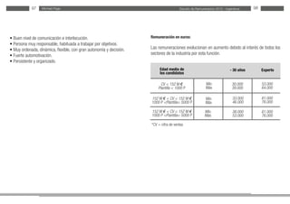 Estudio de Remuneración 2012 - IngenierosMichael Page
• Buen nivel de comunicación e interlocución.
• Persona muy responsable, habituada a trabajar por objetivos.
• Muy ordenada, dinámica, flexible, con gran autonomía y decisión.
• Fuerte automotivación.
• Persistente y organizado.
97 98
Remuneración en euros:
Las remuneraciones evolucionan en aumento debido al interés de todos los
sectores de la industria por esta función.
*CV = cifra de ventas
Edad media de
los candidatos
CV < 152 M €
Plantilla < 1000 P
152 M € < CV < 152 M €
1000 P <Plantilla< 5000 P
152 M € < CV < 152 M €
1000 P <Plantilla< 5000 P
- 30 años Experto
30.000
39.000
Mín.
Máx.
Mín.
Máx.
Mín.
Máx.
53.000
64.000
61.000
76.000
61.000
76.000
38.000
53.000
33.000
46.000
 