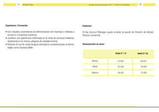 57   Michael Page                                                      Estudio de Remuneración 2012 - Turismo & Hostelería    58




Experiencia / Formación:                                                      Evolución:

• Con estudios universitarios de Administración de Empresas o relativas a     El Key Account Manager puede acceder al puesto de Director de Ventas/
  comercio o empresas turísticas.                                             Director Comercial.
• Justificar una experiencia reafirmada en la venta de servicios hoteleros,
  idealmente en la misma categoría de establecimiento.
• Dominar el uso de varias lenguas extranjeras considerándose el idioma       Remuneración en euros:
  inglés como imprescindible.

                                                                                                                     Hotel 3* / 4*        Hotel 5*/ GL


                                                                                           Mínima                      32.000               46.000

                                                                                           Media                       42.000                59.000

                                                                                       Máxima                          48.000                75.000
 