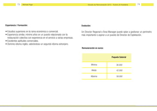 73    Michael Page                                                     Estudio de Remuneración 2012 - Turismo & Hostelería   74




Experiencia / Formación:                                                     Evolución:

• Estudios superiores en la rama económica o comercial.                      Un Director Regıonal o Área Manager puede optar a gestionar un perímetro
• Experiencia similar, mínimo años en un puesto relacionado con la           más importante o aspirar a un puesto de Director de Explotación.
  restauración colectiva con experiencia en el servicio a varias empresas.
• Excelentes aptitudes comerciales.
• Dominio idioma inglés, valorándose un segundo idioma extranjero.
                                                                             Remuneración en euros:



                                                                                                                 Paquete Salarial


                                                                                          Mínima                       36.000

                                                                                          Media                        42.000

                                                                                          Máxima                       58.000
 