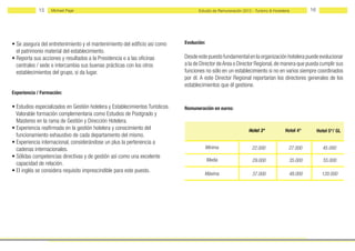 15    Michael Page                                                       Estudio de Remuneración 2012 - Turismo & Hostelería        16




• Se asegura del entretenimiento y el mantenimiento del edificio así como      Evolución:
  el patrimonio material del establecimiento.
• Reporta sus acciones y resultados a la Presidencia o a las oficinas          Desde este puesto fundamental en la organización hotelera puede evolucionar
  centrales / sede e intercambia sus buenas prácticas con los otros            a la de Director de Area o Director Regional, de manera que pueda cumplir sus
  establecimientos del grupo, si da lugar.                                     funciones no sólo en un establecimiento si no en varios siempre coordinados
                                                                               por él. A este Director Regional reportarían los directores generales de los
                                                                               establecimientos que él gestione.
Experiencia / Formación:

• Estudios especializados en Gestión hotelera y Establecimientos Turísticos.   Remuneración en euros:
  Valorable formación complementaria como Estudios de Postgrado y
  Masteres en la rama de Gestión y Dirección Hotelera.
• Experiencia reafirmada en la gestión hotelera y conocimiento del                                               Hotel 3*            Hotel 4*        Hotel 5*/ GL
  funcionamiento exhaustivo de cada departamento del mismo.
• Experiencia internacional, considerándose un plus la pertenencia a
  cadenas internacionales.                                                              Mínima                    22.000               27.000          45.000
• Sólidas competencias directivas y de gestión así como una excelente
                                                                                            Media                  29.000              35.000           55.000
  capacidad de relación.
• El inglés se considera requisito imprescindible para este puesto.
                                                                                        Máxima                     37.000              48.000          120.000
 