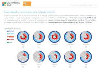 015Estudio Omnicanal del Retail Español
Funcionalidades: Herramientas para compartir producto
Es habitual encontrar en las fichas de producto de la web de
cualquier retailer los iconos de algunas redes sociales y en me-
nor medida de email. Su finalidad es fomentar la socialización de
la compra, permitiendo a los visitantes de la web compartir un
CANALES POR SECTOR (%)
producto, wishlist o look concreto a través de sus perfiles sociales e incluso
enviarlo por correo electrónico al destinatario seleccionado. El 86% de las
marcas permiten compartir sus productos por FB, el 77% por Twitter,
seguido de Pinterest (61%), Google+ (39%) y tan solo 33% email.
 