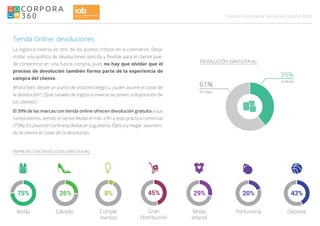 029Estudio Omnicanal del Retail Español
Gratuita
39%
De pago
61%
Tienda Online: devoluciones
EMPRESAS CON DEVOLUCIÓN GRATUITA (%)
DEVOLUCIÓN GRATUITA (%)
La logística inversa es otro de los puntos críticos en e-commerce. Desa-
rrollar una política de devoluciones sencilla y flexible para el cliente pue-
de convertirse en una futura compra, pues no hay que olvidar que el
proceso de devolución también forma parte de la experiencia de
compra del cliente.
Ahora bien, desde un punto de vista estratégico, ¿quién asume el coste de
la devolución? ¿Qué canales de logística inversa se ponen a disposición de
los clientes?.
El 39% de las marcas con tienda online ofrecen devolución gratuita a sus
compradores, siendo el sector Moda el más a fín a esta práctica comercial
(75%). En posición contraria destacan Juguetería, Óptica y Hogar, asumien-
do el cliente el coste de la devolución.
 