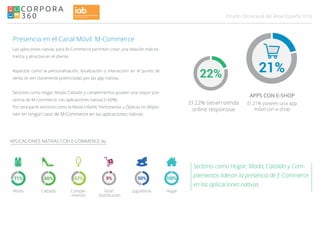 039Estudio Omnicanal del Retail Español
Presencia en el Canal Móvil: M-Commerce
APLICACIONES NATIVAS CON E-COMMERCE (%)
Las aplicciones nativas para M-Commerce permiten crear una relación más es-
trecha y atractiva en el cliente.
Aspectos como la personalización, localización o interacción en el punto de
venta se ven claramente potenciadas por las app nativas.
Sectores como Hogar, Moda, Calzado y complementos poseen una mayor pre-
sencia de M-Commerce con aplicaciones nativas (+60%).
Por otra parte sectores como la Moda infantil, Perfumerías u Ópticas no dispo-
nen en ningún caso de M-Commerce en las aplicaciones nativas
Sectores como Hogar, Moda, Calzado y Com-
plementos lideran la presencia de E-Commerce
en las aplicaciones nativas.
El 22% tienen tienda
online responsive
22%
 