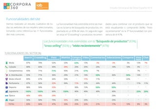014Estudio Omnicanal del Retail Español
Las funcionalidades más extendidas son la “búsqueda de productos” (83%),
“cross-se...