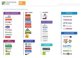 Primer Estudio de Retail Digital en España Slide 9