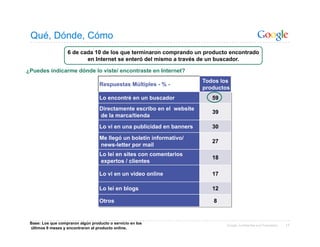 Qué, Dónde, Cómo
                   6 de cada 10 de los que terminaron comprando un producto encontrado
                          en Internet se enteró del mismo a través de un buscador.

¿Puedes indicarme dónde lo viste/ encontraste en Internet?
                                                                        Todos los
                                   Respuestas Múltiples - % -
                                                                        productos
                                   Lo encontré en un buscador              59
                                   Directamente escribo en el website
                                                                           39
                                   de la marca/tienda

                                   Lo vi en una publicidad en banners      30

                                   Me llegó un boletín informativo/
                                                                           27
                                   news-letter por mail
                                   Lo leí en sites con comentarios
                                                                           18
                                   expertos / clientes

                                   Lo vi en un video online                17

                                   Lo leí en blogs                         12

                                   Otros                                   8


 Base: Los que compraron algún producto o servicio en los                       Google Confidential and Proprietary   17
 últimos 6 meses y encontraron al producto online.
 