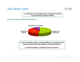 Qué, Dónde, Cómo
                         La mitad de los encuestados que consultaron la última
                                   vez por Internet compraron offline.

¿Como compraste/contrataste finalmente? - % -



                                Compré por otros medios

                                             11
                                       37                 52
                   Compré por                                   Compré en la
                    Internet                                    tienda/ local




                   Lo más consultado online y comprado offline en promedio fueron
                       planes de contratación de celulares y electrodomésticos.

                         Lo más consultado y comprado online fue turismo.




                                                                        Google Confidential and Proprietary   26
 