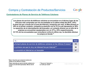 Compra y Contratación de Productos/Servicios
Contratadores de Planes de Servicio de Teléfonos Celulares


         Los planes de servicio de teléfonos celulares se encuentran en el décimo lugar de los
            artículos más comprados por los encuestados en la última mitad del 2010. (19%)
         A pesar de que a través de la suma de Internet y recepción por mail, la Web alcanza un
         34% en el primer contacto, comparte su posición con la TV, la cual representa un 30%.
         La oposición de la intermediación del buscador y el contacto directo con el sitio de la
                empresa se encuentran equiparados con un 37% y 35% respectivamente.
         El 73% de los encuestados que consultaron online la última vez, ha decidido efectuar
                                         la compra en tienda.**



           -%-                                                                                      Total

           ¿Compró planes de servicio de teléfonos celulares en los últimos 6 meses?                  19
           La primera vez que lo vio y se interesó fue por Internet***                                34
           Lo encontré en Internet en un buscador                                                     37




  *Base: Usuarios que compraron planes de
   celular en los últimos 6 meses.
  **Base reducida por país de dónde realizaron la   ***Suma de “Internet” y   Google Confidential and Proprietary   84
   compra (no del total expresado): Menos de 20     Lo recibí por email”
   casos
 