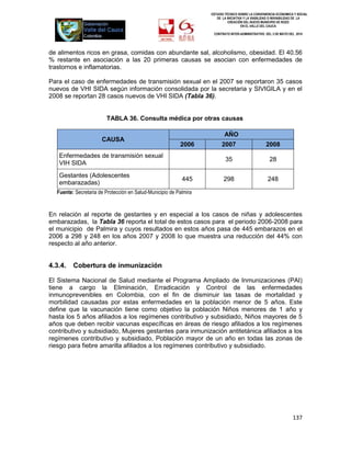 ESTUDIO TÉCNICO SOBRE LA CONVENIENCIA ECONOMICA Y SOCIAL
                                                                      DE LA INICIATIVA Y LA VIABILIDAD O INIVIABILIDAD DE LA
                                                                             CREACIÓN DEL NUEVO MUNICIPIO DE ROZO
                                                                                     EN EL VALLE DEL CAUCA

                                                                    CONTRATO INTER-ADMINISTRATIVO DEL 3 DE MAYO DEL 2010




de alimentos ricos en grasa, comidas con abundante sal, alcoholismo, obesidad. El 40.56
% restante en asociación a las 20 primeras causas se asocian con enfermedades de
trastornos e inflamatorias.

Para el caso de enfermedades de transmisión sexual en el 2007 se reportaron 35 casos
nuevos de VHI SIDA según información consolidada por la secretaria y SIVIGILA y en el
2008 se reportan 28 casos nuevos de VHI SIDA (Tabla 36).


                        TABLA 36. Consulta médica por otras causas

                                                                          AÑO
                      CAUSA
                                                          2006           2007                      2008
   Enfermedades de transmisión sexual
                                                                           35                        28
   VIH SIDA
   Gestantes (Adolescentes
                                                           445            298                       248
   embarazadas)
  Fuente: Secretaria de Protección en Salud-Municipio de Palmira


En relación al reporte de gestantes y en especial a los casos de niñas y adolescentes
embarazadas, la Tabla 36 reporta el total de estos casos para el periodo 2006-2008 para
el municipio de Palmira y cuyos resultados en estos años pasa de 445 embarazos en el
2006 a 298 y 248 en los años 2007 y 2008 lo que muestra una reducción del 44% con
respecto al año anterior.


4.3.4.   Cobertura de inmunización

El Sistema Nacional de Salud mediante el Programa Ampliado de Inmunizaciones (PAI)
tiene a cargo la Eliminación, Erradicación y Control de las enfermedades
inmunoprevenibles en Colombia, con el fin de disminuir las tasas de mortalidad y
morbilidad causadas por estas enfermedades en la población menor de 5 años. Este
define que la vacunación tiene como objetivo la población Niños menores de 1 año y
hasta los 5 años afiliados a los regímenes contributivo y subsidiado, Niños mayores de 5
años que deben recibir vacunas específicas en áreas de riesgo afiliados a los regímenes
contributivo y subsidiado, Mujeres gestantes para inmunización antitetánica afiliados a los
regímenes contributivo y subsidiado, Población mayor de un año en todas las zonas de
riesgo para fiebre amarilla afiliados a los regímenes contributivo y subsidiado.




                                                                                                                   137
 