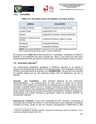 ESTUDIO TÉCNICO SOBRE LA CONVENIENCIA ECONÓMICA Y SOCIAL
                                                                             DE LA INICIATIVA Y LA VIABILIDAD O INIVIABILIDAD DE LA
                                                                                    CREACIÓN DEL NUEVO MUNICIPIO DE ROZO
                                                                                            EN EL VALLE DEL CAUCA

                                                                           CONTRATO INTER-ADMINISTRATIVO DEL 3 DE MAYO DEL 2010




1.5.2.    Humedales

             TABLA 101. Humedales dentro del hipotético municipio de Rozo

                      HUMEDAL                                     LOCALIZACIÓN

          humedal Las Córdobas                  corregimiento Caucaseco, hacienda el Guachal
          humedal Tortugas                      corregimiento la Torre
          Guaguyá                               corregimiento de la Acequia, Hacienda Garcés Eder

          Palmaseca - Industria de Licores
                                                corregimiento Palmaseca, callejón los Vergara
          del Valle
          Palmaseca 2                           corregimiento Palmaseca
          Palmaseca 2                           corregimiento Palmaseca
         FUENTE: Plan de desarrollo 2008-2011, Acuerdo 011 de Junio 10 de 2008. Diagnostico sectorial de
         Palmira; Alcaldía Municipal de Palmira. Anexo 3. Tomado de UMMA 2007.

De acuerdo con la Tabla 101 se tiene que de los 11 humedales localizados en Palmira 6
entrarían a ser jurisdicción del nuevo municipio de Rozo, lo que indica que esta nueva
entidad territorial tendría que derivar funciones sobre el manejo integral de estos recursos.
                                     17
1.6. Amenazas naturales

Las características geográficas, geológicas y climáticas, descritas en el capítulo II
exponen las amenazas que se localizan en el área de estudio. Para el hipotético municipio
de Rozo la principal fuente de amenaza es la INUNDACIÓN. De igual forma se describe
los posibles riesgos que por esta amenaza puedan sufrir las poblaciones que ahí se
asientan.


Amenaza        por inundación:          Esta amenaza depende de las condiciones
hidroclimatológicas y las características de cada cuenca. A pesar de la escasa
información sobre análisis de inundaciones y/o avenidas para la mayoría de los ríos del
municipio, es posible advertir que el río, Amaime, ha tenido una fuerte actividad a través
del tiempo dentro de lo que corresponde al hipotético municipio de Rozo. Además, en las
partes medias y altas de las cuencas se presentan características climáticas, geológicas y
morfométricas que pueden favorecer la generación súbita de caudales máximos de
considerable magnitud.


Amenaza por incendios: la zona más susceptible de sufrir incendios, corresponde al
área plana del municipio de Palmira, lo cual corresponde en gran extensión al hipotético
municipio de Rozo, donde se dan las menores precipitaciones (1200mm/año a 900

17INSTITUTO GEOGRAFICO AGUSTÍN CODAZZI y Departamento Administrativo Nacional de Estadística. Cauca,
Características Geográficas; Bogotá, 2006. 344 p.
                                                                                                                        218
 