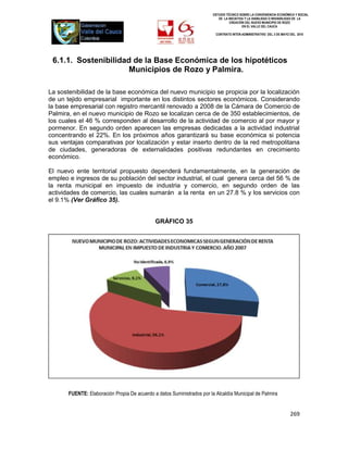 ESTUDIO TÉCNICO SOBRE LA CONVENIENCIA ECONÓMICA Y SOCIAL
                                                                            DE LA INICIATIVA Y LA VIABILIDAD O INIVIABILIDAD DE LA
                                                                                   CREACIÓN DEL NUEVO MUNICIPIO DE ROZO
                                                                                           EN EL VALLE DEL CAUCA

                                                                          CONTRATO INTER-ADMINISTRATIVO DEL 3 DE MAYO DEL 2010




 6.1.1. Sostenibilidad de la Base Económica de los hipotéticos
                      Municipios de Rozo y Palmira.

La sostenibilidad de la base económica del nuevo municipio se propicia por la localización
de un tejido empresarial importante en los distintos sectores económicos. Considerando
la base empresarial con registro mercantil renovado a 2008 de la Cámara de Comercio de
Palmira, en el nuevo municipio de Rozo se localizan cerca de de 350 establecimientos, de
los cuales el 46 % corresponden al desarrollo de la actividad de comercio al por mayor y
pormenor. En segundo orden aparecen las empresas dedicadas a la actividad industrial
concentrando el 22%. En los próximos años garantizará su base económica si potencia
sus ventajas comparativas por localización y estar inserto dentro de la red metropolitana
de ciudades, generadoras de externalidades positivas redundantes en crecimiento
económico.

El nuevo ente territorial propuesto dependerá fundamentalmente, en la generación de
empleo e ingresos de su población del sector industrial, el cual genera cerca del 56 % de
la renta municipal en impuesto de industria y comercio, en segundo orden de las
actividades de comercio, las cuales sumarán a la renta en un 27.8 % y los servicios con
el 9.1% (Ver Gráfico 35).


                                              GRÁFICO 35




       FUENTE: Elaboración Propia De acuerdo a datos Suministrados por la Alcaldía Municipal de Palmira


                                                                                                                       269
 