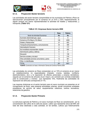 ESTUDIO TÉCNICO SOBRE LA CONVENIENCIA ECONÓMICA Y SOCIAL
                                                                       DE LA INICIATIVA Y LA VIABILIDAD O INIVIABILIDAD DE LA
                                                                              CREACIÓN DEL NUEVO MUNICIPIO DE ROZO
                                                                                      EN EL VALLE DEL CAUCA

                                                                     CONTRATO INTER-ADMINISTRATIVO DEL 3 DE MAYO DEL 2010




6.1.3.     Proyección Sector terciario

Las actividades del sector terciario comprendidas en los municipios de Palmira y Rozo se
estructurarían principalmente por el comercio en un 61% y 55% respectivamente, le
siguen aunque con menor representatividad la actividad de hoteles y restaurantes, y
transporte. (Tabla 121)


                       TABLA 121. Empresas Sector terciario 2008

                                                                      Rozo              Palmira
                      Sector de Actividad Económica                    No                 No
         Suministro electricidad gas y agua                             0                  8
         Comercio al Por Mayor y Por Menor                             146               4050
         Hoteles y Restaurantes                                        37                 602
         Transporte almacenamiento y comunicaciones                    34                 499
         Intermediación financiera                                      3                 117
         Act inmobiliaria empresariales- alquiler                      22                 495
         Adminitración publica y defensa                                0                  2
         Educación                                                      3                 138
         Servicios sociales y de salud                                  3                 218
         Otras actividades servicios comunitarios y perso              12                 481
         Otras no identificadas                                         1                 41
         TOTAL                                                         261               6651
         FUENTE: Construido con base a información Cámara de Comercio Palmira 2008


Las actividades de comercio en Rozo comprenden en un 74% el comercio al por menor
en establecimientos no especializados (Calzado, víveres, bebidas, confitería,
electrodoméstico, etc.) y la reparación de efectos personales y enseres domésticos,
seguido por el comercio de artículos al por mayor y en comisión por contrata (materiales
para la construcción y víveres) que representa 15%, finalmente las actividades de
reparación de vehículos corresponde al 11%.

Las mayores dinámicas en el sector terciario para el nuevo municipio se presentan en el
corregimiento de Rozo, este presenta actividades urbanas, donde concentran entidades
prestadoras de servicio de salud, equipamientos colectivos, centros recreativos,
estaciones de gasolina.


6.1.4.     Proyección Sector Primario


La estructura agrícola de Palmira y el nuevo municipio de Rozo se caracterizarán por la
concentración del cultivo de la caña de azúcar, cultivo que representa cerca del 99% del
total del área destinada a esta actividad, en tal sentido, cultivos que históricamente

                                                                                                                  275
 