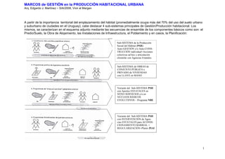 MARCOS de GESTIÓN en la PRODUCCIÓN HABITACIONAL URBANA
Arq. Edgardo J. Martínez – SIA/2008, Vivir al Margen




A partir de la importancia territorial del emplazamiento del hábitat (promedialmente ocupa más del 70% del uso del suelo urbano
y suburbano de ciudades en el Uruguay), cabe destacar 4 sub-sistemas principales de Gestión/Producción habitacional. Los
mismos, se caracterizan en el esquema adjunto mediante las secuencias de ensamble de los componentes básicos como son: el
Predio/Suelo, la Obra de Alojamiento, las Instalaciones de Infraestructura, el Poblamiento y en casos, la Planificación:


                                                                  Sub-SISTEMA de la Producción
                                                                  Social del Hábitat (PSH):
                                                                  Auto-GESTIÓN y/o Auto-CONS-
                                                                  TRUCCIÓN individual+Acciones
                                                                  colectivas ad hoc y articulación
                                                                  clientelar con Agencias Estatales


                                                                  Sub-SISTEMA de OBRAS de
                                                                  CONJUNTO PÚBLICO o
                                                                  PRIVADO de VIVIENDAS
                                                                  con LLAVE en MANO



                                                                  Variante del Sub-SISTEMA PSH
                                                                  con Aportes ESTATALES en
                                                                  SITIO+SERVICIOS y/o en
                                                                  NÚCLEOS BÁSICOS
                                                                  EVOLUTIIVOS – Programa NBE




                                                                  Variante del Sub-SISTEMA PSH
                                                                  con INTERVENCIÓN de Agen-
                                                                  cias ESTATALES para ACONDI-
                                                                  CIONAMIENTO BARRIAL +
                                                                  REGULARIZACIÓN–Planes PIAI




                                                                                                                              1
 