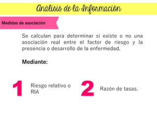 Medidas de asociación
Se calculan para determinar si existe o no una
asociación real entre el factor de riesgo y la
presencia o desarrollo de la enfermedad.
Mediante:
1 Riesgo relativo o
RIA 2 Razón de tasas.
 
