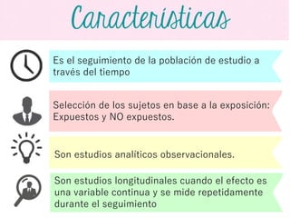 Es el seguimiento de la población de estudio a
través del tiempo
Selección de los sujetos en base a la exposición:
Expuestos y NO expuestos.
Son estudios analíticos observacionales.
Son estudios longitudinales cuando el efecto es
una variable continua y se mide repetidamente
durante el seguimiento
 