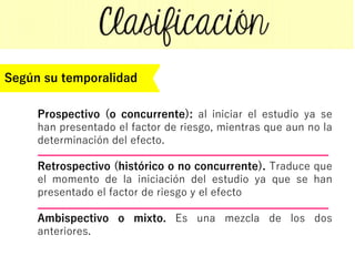 Prospectivo (o concurrente): al iniciar el estudio ya se
han presentado el factor de riesgo, mientras que aun no la
determinación del efecto.
Retrospectivo (histórico o no concurrente). Traduce que
el momento de la iniciación del estudio ya que se han
presentado el factor de riesgo y el efecto
Ambispectivo o mixto. Es una mezcla de los dos
anteriores.
Según su temporalidad
 