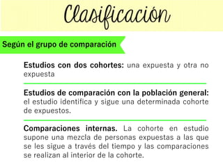 Estudios con dos cohortes: una expuesta y otra no
expuesta
Estudios de comparación con la población general:
el estudio identiﬁca y sigue una determinada cohorte
de expuestos.
Comparaciones internas. La cohorte en estudio
supone una mezcla de personas expuestas a las que
se les sigue a través del tiempo y las comparaciones
se realizan al interior de la cohorte.
Según el grupo de comparación
 