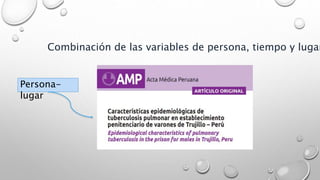 Combinación de las variables de persona, tiempo y lugar
Persona-
lugar
 