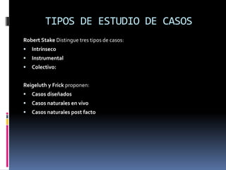 TIPOS DE ESTUDIO DE CASOS
Robert Stake Distingue tres tipos de casos:
 Intrínseco
 Instrumental
 Colectivo:
Reigeluth y Frick proponen:
 Casos diseñados
 Casos naturales en vivo
 Casos naturales post facto
 