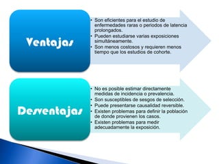 • Son eficientes para el estudio de
enfermedades raras o periodos de latencia
prolongados.
• Pueden estudiarse varias exposiciones
simultáneamente.
• Son menos costosos y requieren menos
tiempo que los estudios de cohorte.
Ventajas
• No es posible estimar directamente
medidas de incidencia o prevalencia.
• Son susceptibles de sesgos de selección.
• Puede presentarse causalidad reversible.
• Existen problemas para definir la población
de donde provienen los casos.
• Existen problemas para medir
adecuadamente la exposición.
Desventajas
 