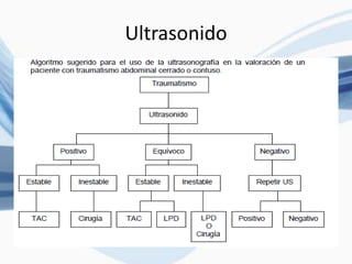 Ultrasonido
 