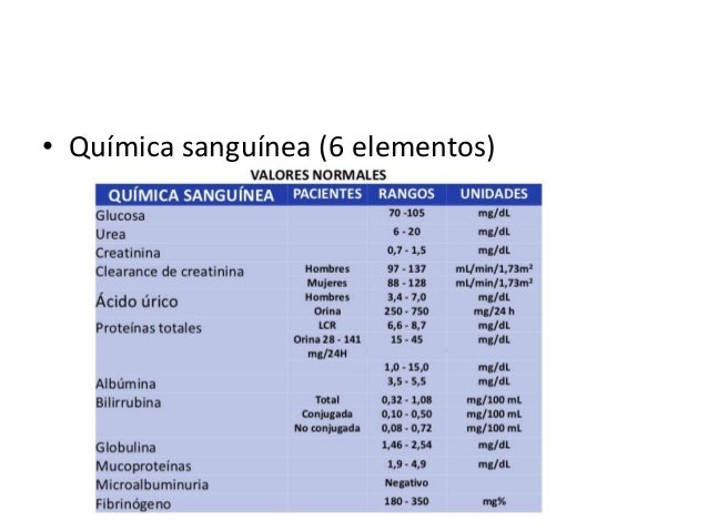 Que Contiene La Quimica Sanguinea De 6 Elementos es.slideshare.net