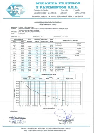 Estudios de suelos ok jfs