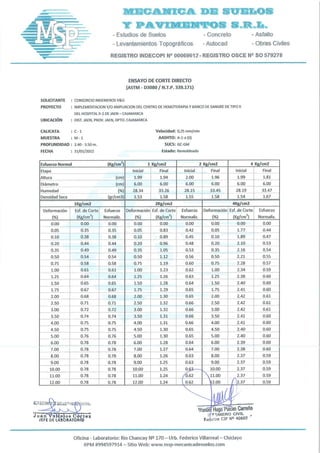 Estudios de suelos ok jfs