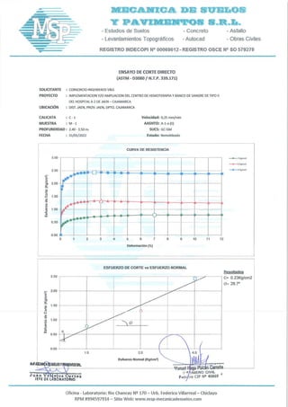Estudios de suelos ok jfs