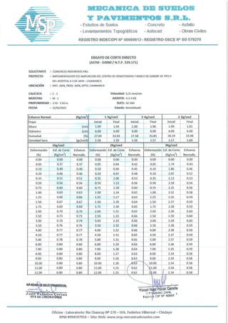 Estudios de suelos ok jfs