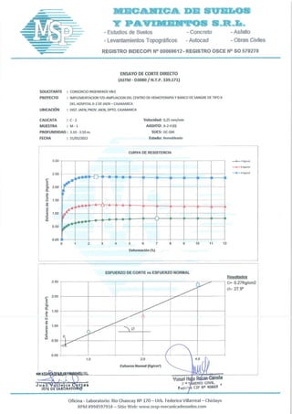 Estudios de suelos ok jfs
