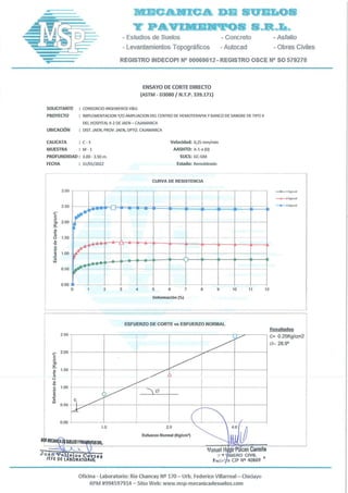 Estudios de suelos ok jfs