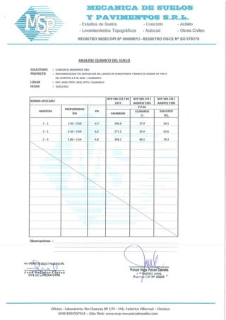 Estudios de suelos ok jfs