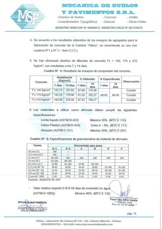 Estudios de suelos ok jfs