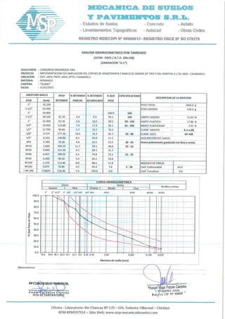 Estudios de suelos ok jfs