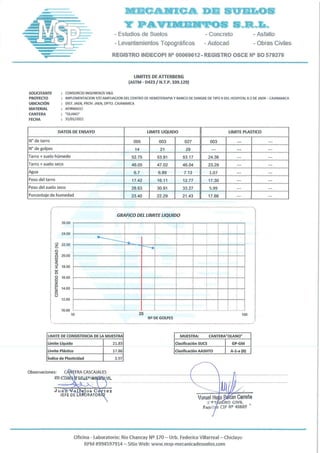 Estudios de suelos ok jfs