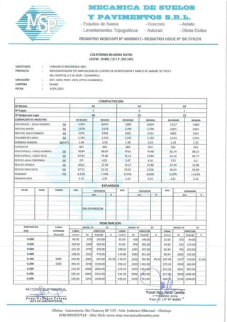 Estudios de suelos ok jfs