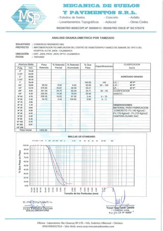 Estudios de suelos ok jfs