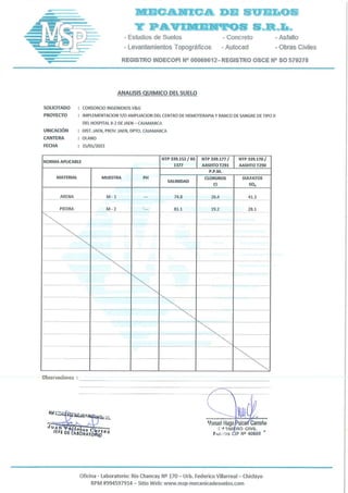 Estudios de suelos ok jfs
