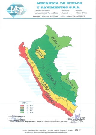 Estudios de suelos ok jfs