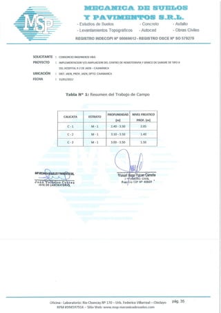 Estudios de suelos ok jfs