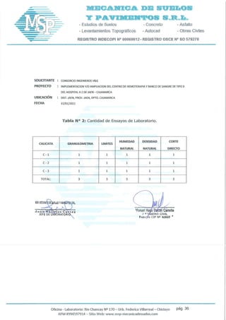 Estudios de suelos ok jfs