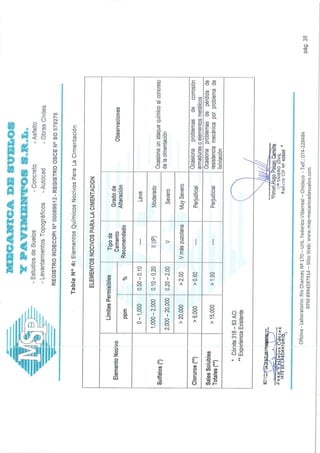 Estudios de suelos ok jfs