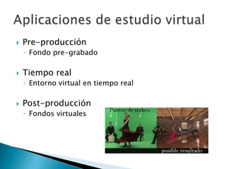 Pre-producciónFondo pre-grabadoTiempo realEntorno virtual en tiempo realPost-producciónFondos virtualesAplicaciones de estudio virtual