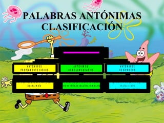 PALABRAS ANTÓNIMAS CLASIFICACIÓN 